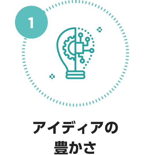 アイディアの豊かさ