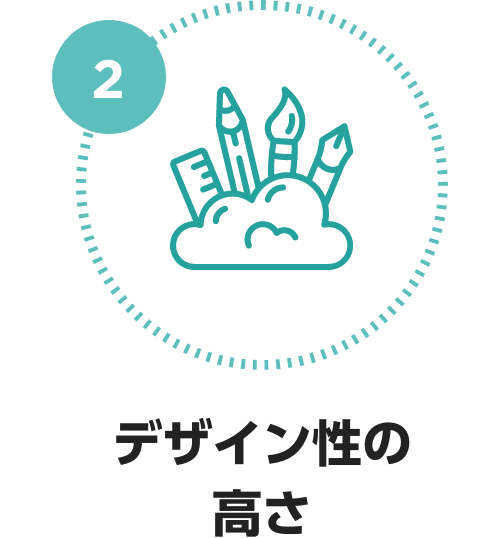 デザイン性の高さ