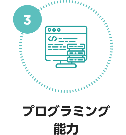 プログラミング能力